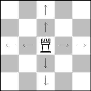 Rook Movement - Paradigm Chess30