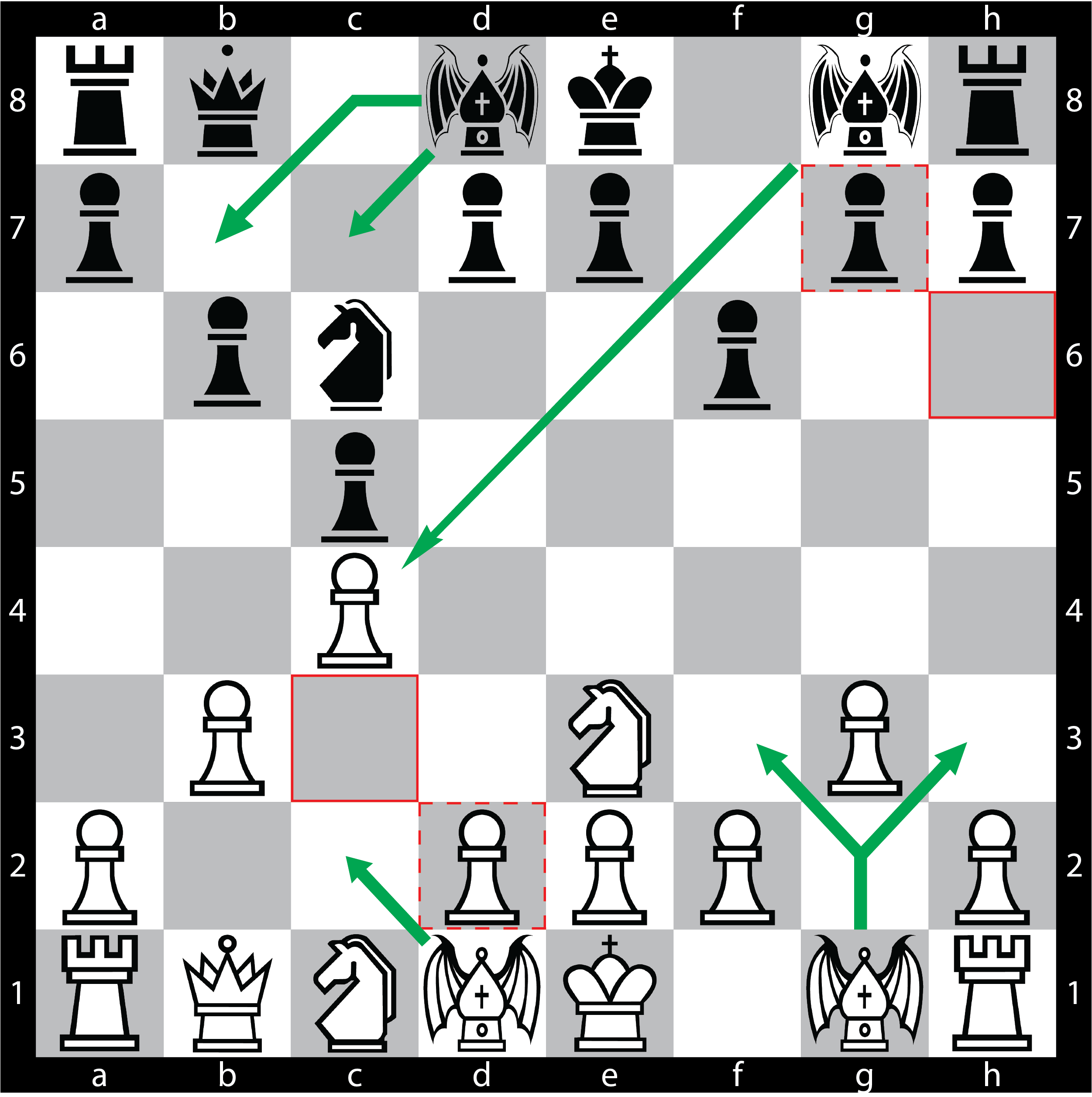 The way the Dragon Bishop Moves -Paradigm Chess30